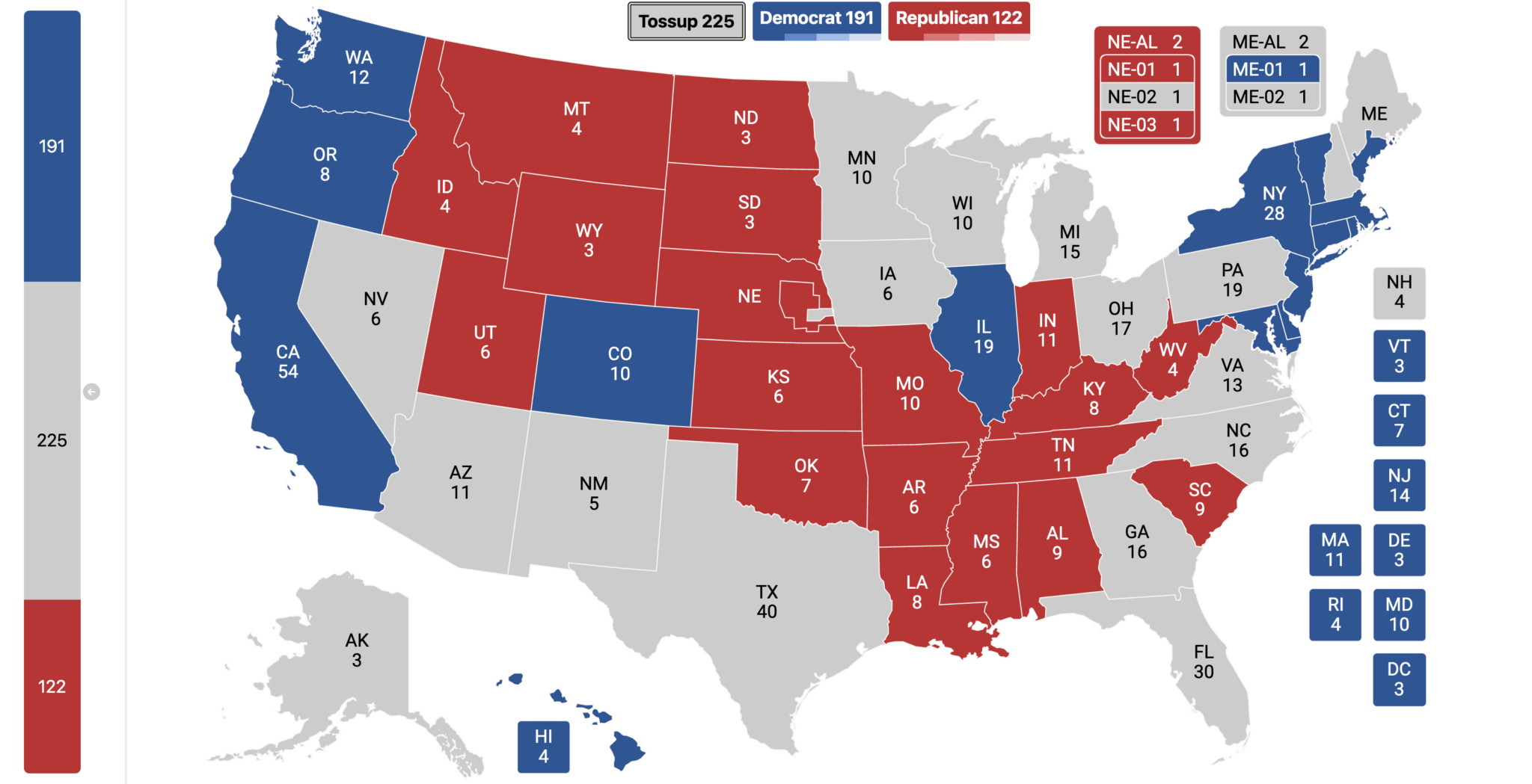 2024 Election Map Prediction Based on Poll Averages EP Official